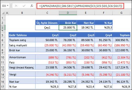 2 ÇAPRAZARA'yı iç içe yerleştirerek bir tablodan yatay verileri döndürmek için kullanılan ÇAPRAZARA işlevinin görüntüsü. Formül: =ÇAPRAZARA(D2,$B 6:$B 17,ÇAPRAZARA($C 3,$C 5:$G 5,$C 6:$G 17))