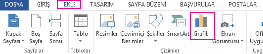 Word'ün Ekle sekmesinin Çizimler grubundaki Grafik düğmesi