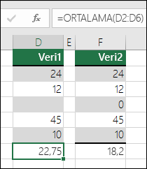 Formül boş hücrelere başvurduğunda Excel hata görüntüler