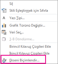 Kısayol menüsündeki Ekseni Biçimlendir komutu