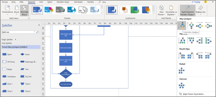 Çeşitli tasarım ve düzen seçenekleri içeren akış çizelgesi