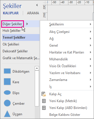 Diğer Şekiller'e tıklandığında kategoriler menüsü görüntülenir.