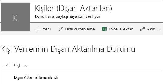 Dışarı Aktarma Tamamlandı başlıklı kaydın bulunduğu SharePoint listesi