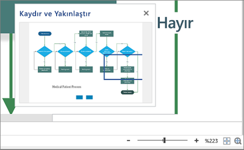 Pencereyi Yakınlaştır’ı kullanma