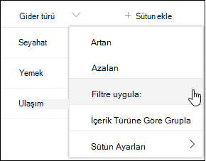 SharePoint Sütun başlığı filtreye göre menü seçeneği