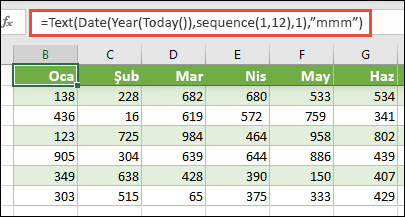 12 aylık dinamik bir liste oluşturmak için METİN, TARİH, YIL, BUGÜN ve SIRALA işlevlerinin bir kombinasyonunu kullanın