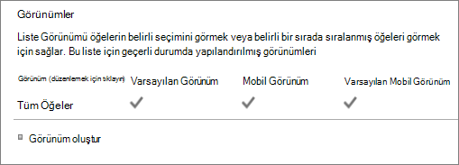 Liste ayarları'nın Liste görünümü bölümü