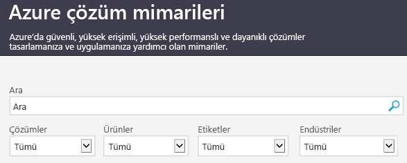 Azure mimari çözümleri sitesi