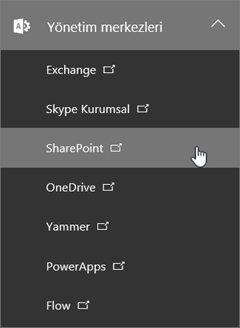 Office 365 için Yönetim merkezlerinin (SharePoint de içinde) listesi.