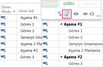 Gantt Grafiği'nde özet görevleri ve alt görevleri ile birlikte bir görev listesi