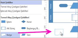 Şekli sürükleyip ekleyin