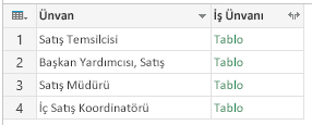 Gruplandır: Tüm Satırlar