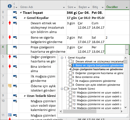 Project'te öncül sütunu açılan menüsünün ekran görüntüsü