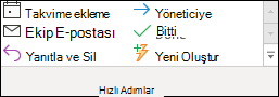 Hızlı Adımlar