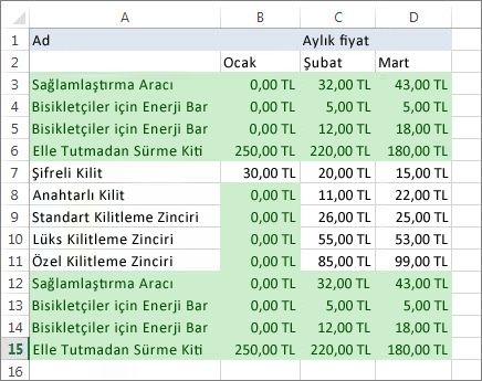 Vurgulanmış yinelenen değerler