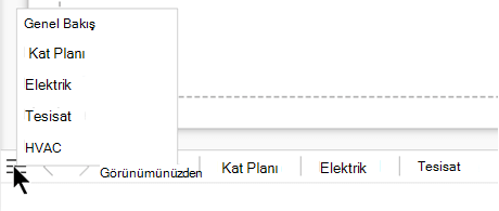 Geçerli çizim dosyasındaki sayfaların tam listesini görmek ve bu listeden seçim yapmak için sayfa listesi düğmesini seçin.