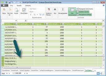 PowerPivot Hesaplama Alanı