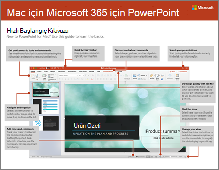 Mac için PowerPoint 2016 Hızlı Başlangıç Kılavuzu