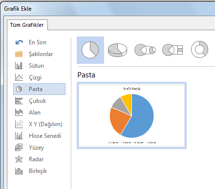 Grafik Ekle iletişim kutusu