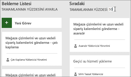 Tamamlanma %’si için 50 sayısını giren imlecin bulunduğu Görev Panosu’nun ekran görüntüsü