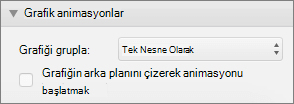 Ekran görüntüsü, Grafiği gruplandır açılan menü seçeneğinin ve Animasyonu grafik arka planını çizerek başlat onay kutusunun bulunduğu Animasyonlar bölmesinin Grafik Animasyonları bölümünü gösterir.