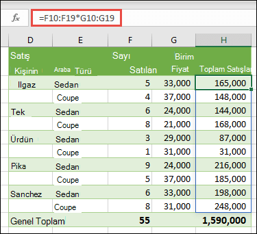 Satılan araba sayısını birim fiyatına göre hesaplamak için H10 =F10:F19*G10:G19 hücresinde çok hücreli dizi işlevi