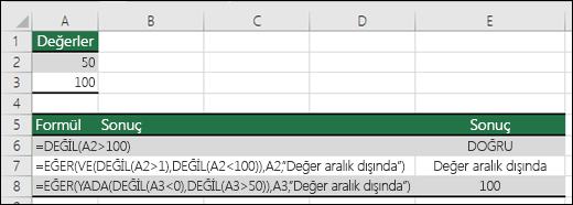 DEĞİL, EĞER, VE ve YADA işlevlerinin örnekleri