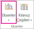 Grafik sekmesindeki Eksenler düğmesi