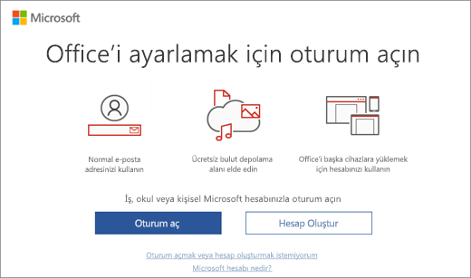 Office’i yükledikten sonra görüntülenebilecek "Office'i ayarlamak için oturum açın" sayfasını gösterir