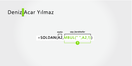 Adı ve kısa çizgili soyadını ayırma formülü