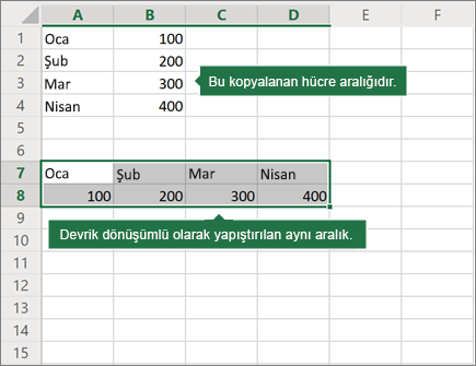 Dönüştürmeyi Yapıştır örneği