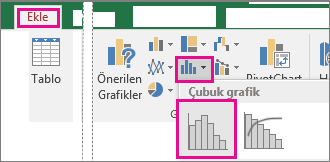 İstatistik Grafiği Ekle düğmesinden erişilen Çubuk Grafik komutu