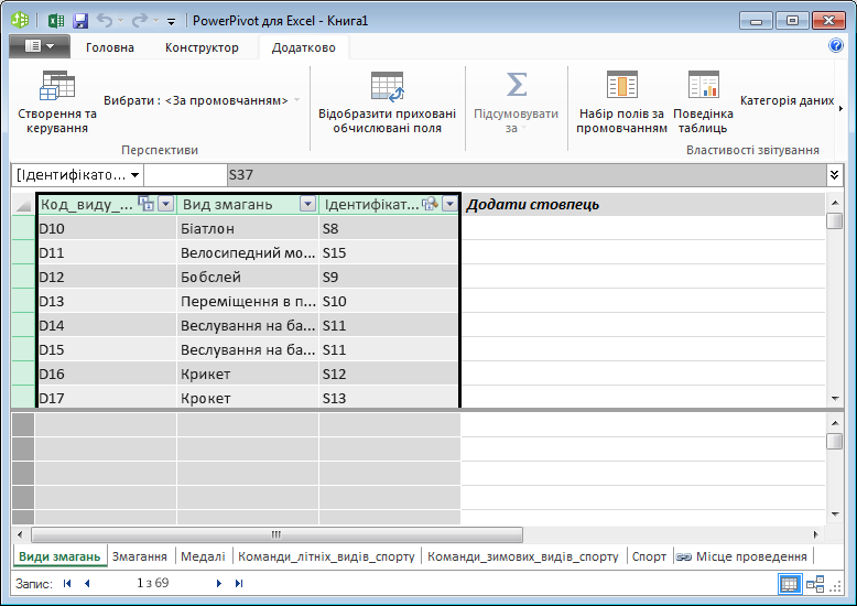 Копіювання полів у надбудові PowerPivot