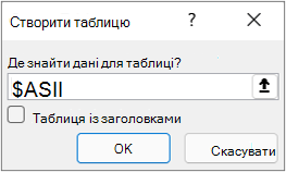 Діалогове вікно "З таблиці"