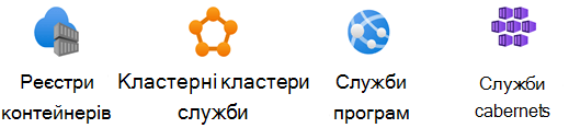 Колекція трафаретів Контейнери Azure.