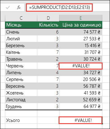 Формула у клітинці E15 містить #VALUE! errror, тому що є #VALUE! у стовпці E.