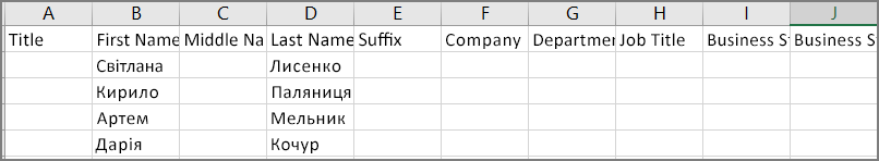 Приклад файлу CSV після експорту контактів із програми Outlook