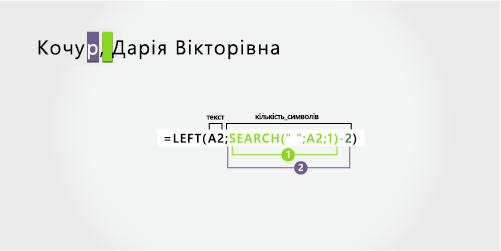 Формула для відокремлення прізвища, після якого вказані ім’я й по-батькові