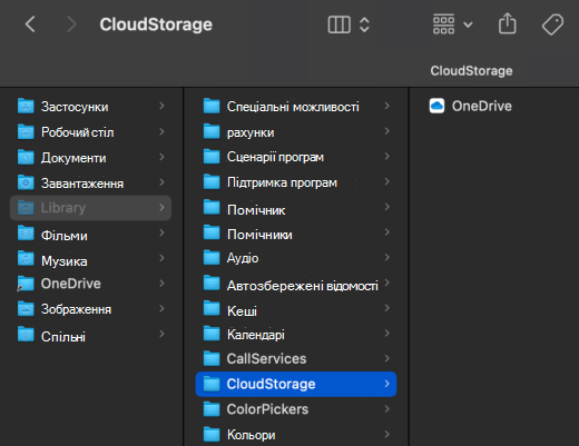 Знімок екрана: macOS Finder із розташуванням OneDrive