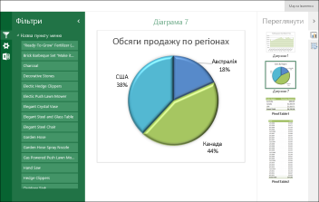 Зразок книги, яка відображається в поданні колекції