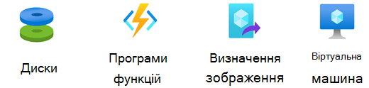 Колекція трафаретів Azure Compute.