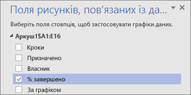 Область "Поля рисунків, пов’язаних із даними", виділено параметр і встановлено прапорець "% завершено"