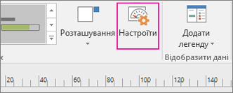 Вкладка "Дані", кнопка "Настроїти"