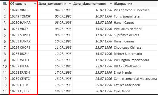 Стовпець "Об’єднано"