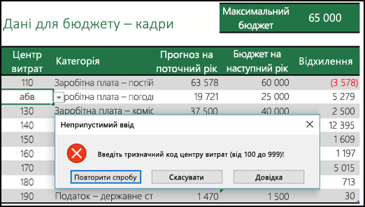 Приклад повідомлення по неприпустимий ввід