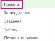 Зображення для багатьох статей про часову шкалу