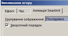 Фрагмент вкладки ''Анімація SmartArt'' із прапорцем ''Зворотний порядок''