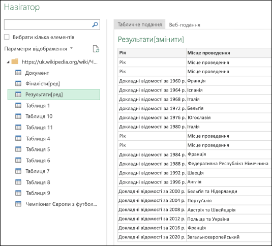 Power Query > "З інтернету" > подання таблиці "Навігатор"