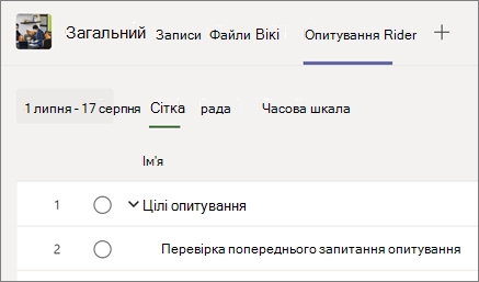 Знімок екрана: вкладка "Проект" поряд з іншими вкладками каналу Teams