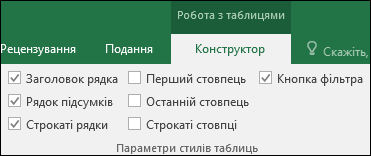 Зображення вкладки "Робота з таблицями" на стрічці, коли виділено клітинку в таблиці